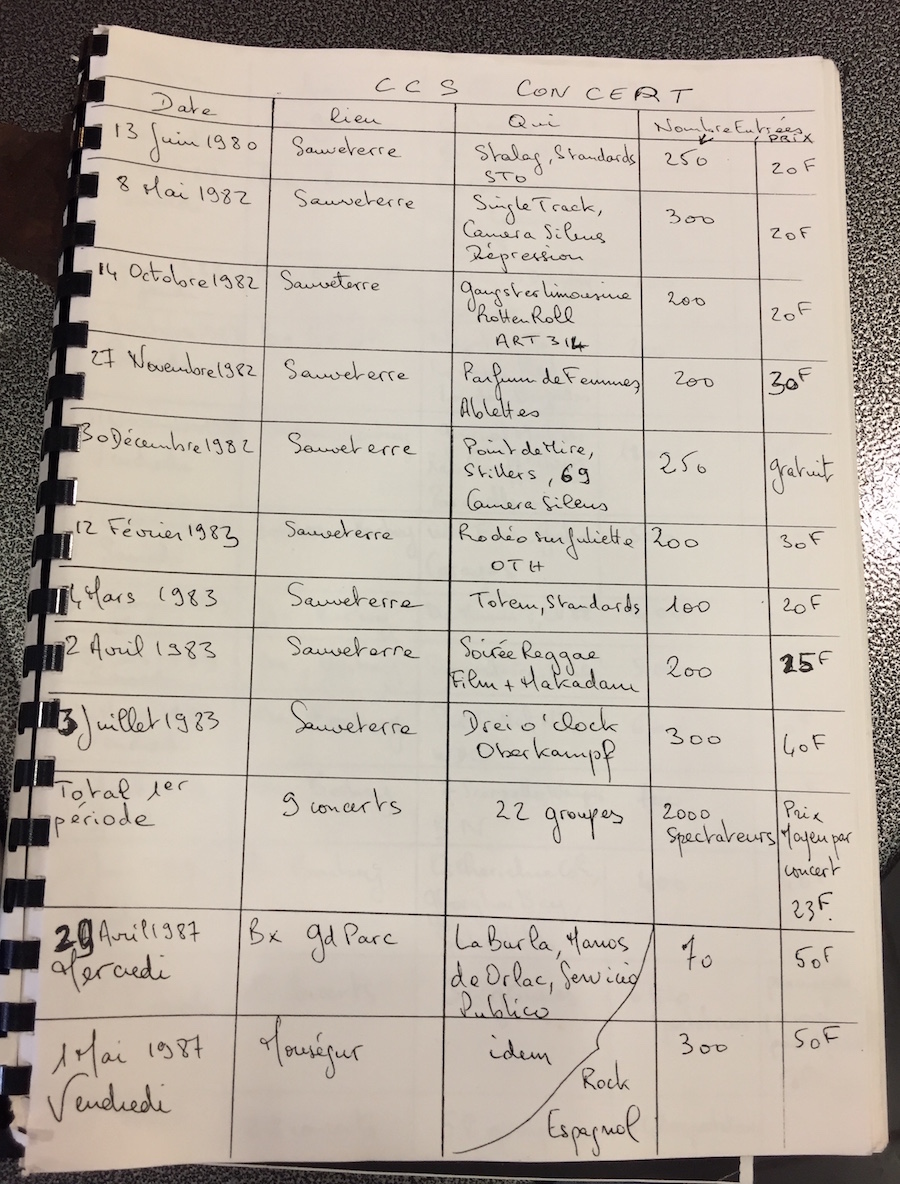 CONCERTS 1980-1987 - web