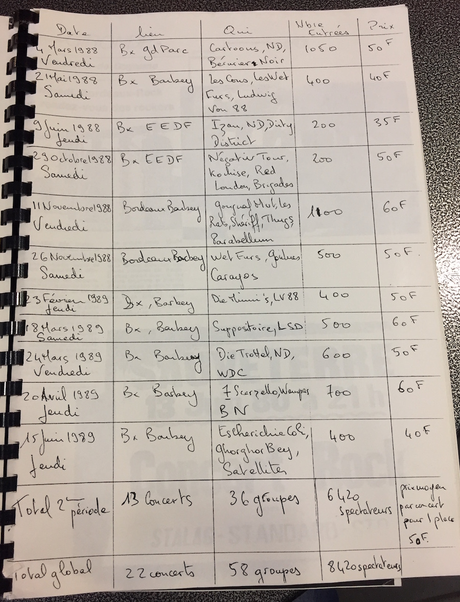 CONCERTS 1988-1989 - web